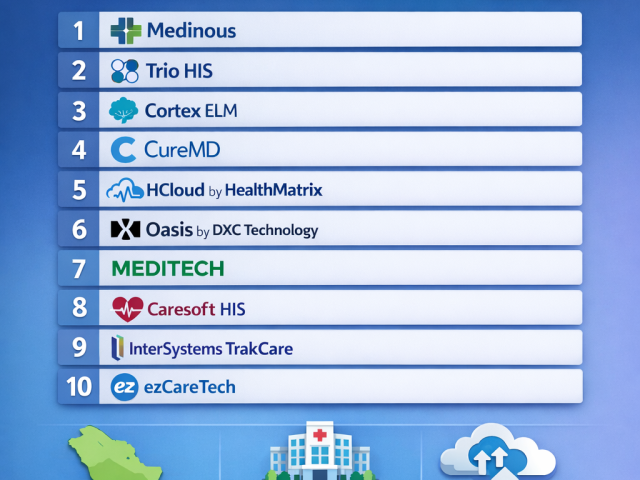 10 Best NPHIES-Ready HIS Software in KSA 2026