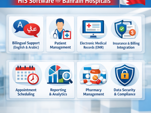 HIS Software for Bahrain Hospitals