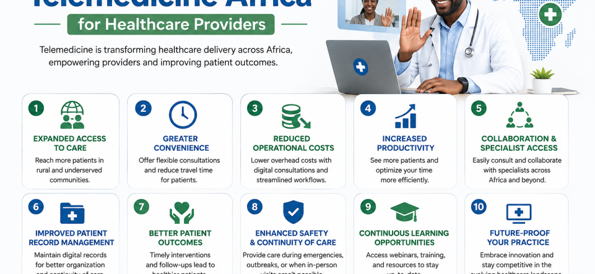 Telemedicine Africa