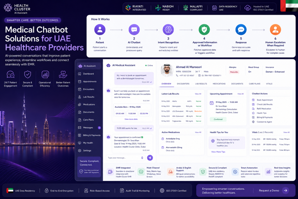 AI medical chatbot UAE