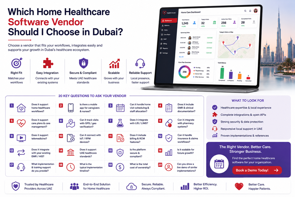 Healthcare Software Vendor