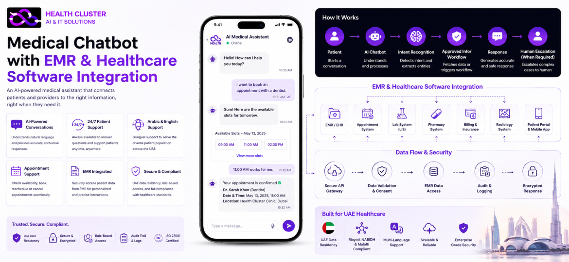 Medical Chatbot with EMR