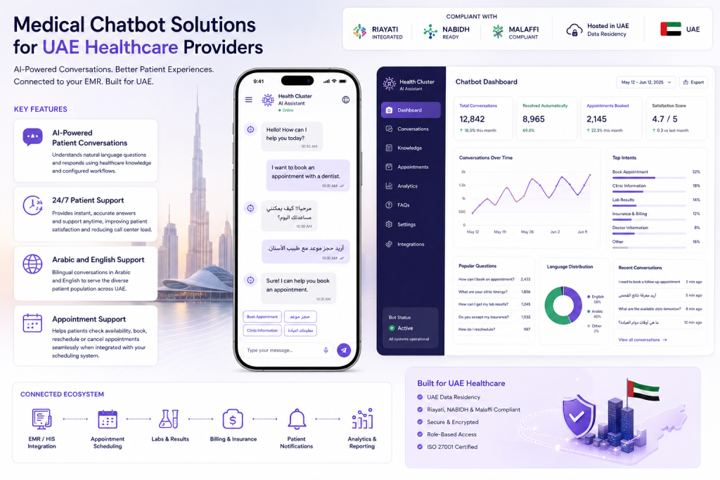 healthcare AI chatbot UAE